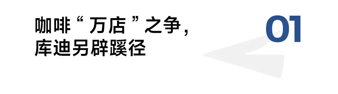 从各行业对比看咖啡市场上行 不同品牌价格打法繁多(图4) 咖啡厅经营管理模式_咖啡厅的运营管理方案_咖啡厅运营管理体系包括