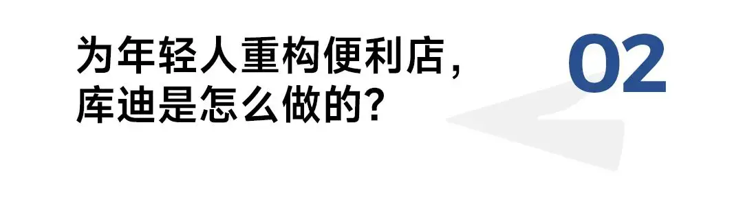 从各行业对比看咖啡市场上行 不同品牌价格打法繁多(图8) 咖啡厅经营管理模式_咖啡厅的运营管理方案_咖啡厅运营管理体系包括